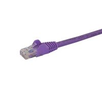 STARTECH.COM N6PATCH6INPL CABLE DE RED PÚRPURA 0,2 M CAT6 UUTP (UTP)