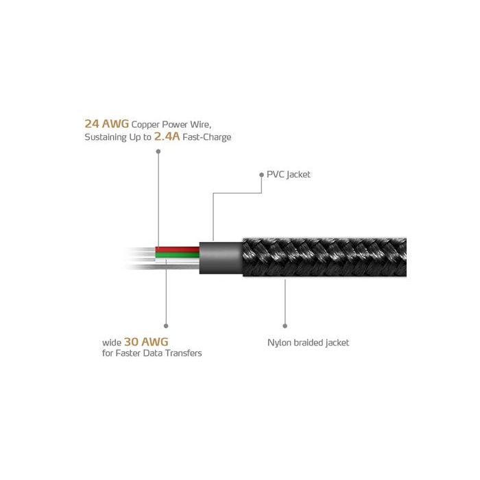 CABLE ADATA TEJIDO USB-V8 100CM COLOR NEGRO
