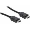 CABLE VIDEO HDMI MANHATTAN 15M + ETHERNET   