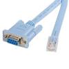 CABLE 1.8M GESTION ROUTER CNSOLA CISCO RJ45 A SERIAL DB9    