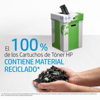 TONER HP LASERJET 145X ORIGINAL ALTO RENDIMIENTO COLOR NEGRO 4000 PAG