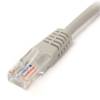 StarTech.com Cat5e patch cable with snagless RJ45 connectors – 15 ft, gray