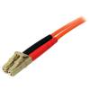 StarTech.com Fiber Optic Cable - Multimode Duplex 50 125 - LSZH - LC LC - 2 m