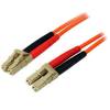 StarTech.com Fiber Optic Cable - Multimode Duplex 50 125 - LSZH - LC LC - 1 m
