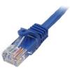 StarTech.com 45PAT50CMBL networking cable Blue 0.5 m Cat5e U UTP (UTP)