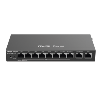 ROUTER BALANCEA 2
