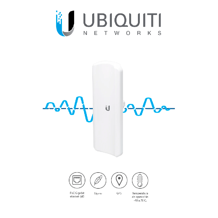 UBIQUITI LAP-GP